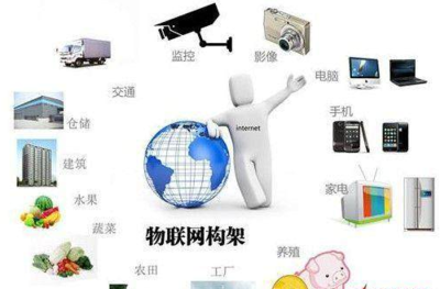 物聯(lián)網(wǎng) 超越互聯(lián)網(wǎng)的網(wǎng)絡(luò)新紀(jì)元